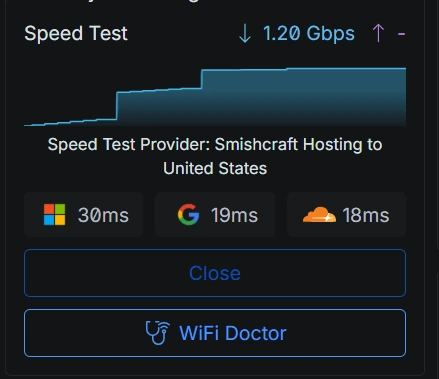 UniFi gateway speed test recording 1.20 gigabits per second download after the internet splice correction